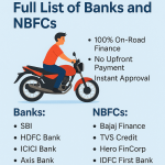 Bike Loan Without Down Payment – Full List of Banks and NBFCs (2025 Guide)